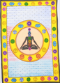 Mandala Pequeña Chakras
