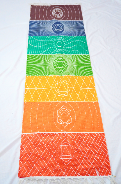 Tapete Chakras
